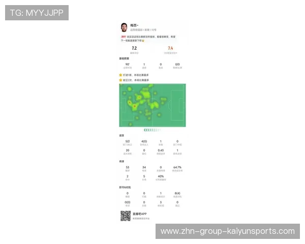 “远射数据王”梅西继续统治五大联赛高难度射门榜 “远射数据王”梅西继续统治五大联赛高难度射门榜