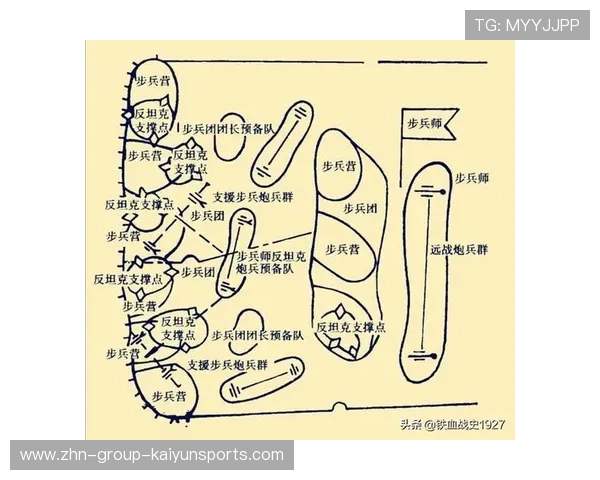 PSV通过纵深冲击频频制造混乱：从战术解码到实战转化